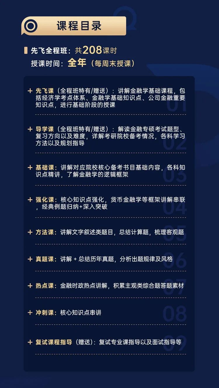 2021南京财经大学金融专硕_南京财经大学金融专硕分数线_南京财经金融专硕参考书目